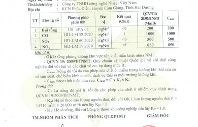Kết quả quan trắc môi trường Công ty TNHH Công nghệ Nissei Việt Nam quý II, tháng 6/2023